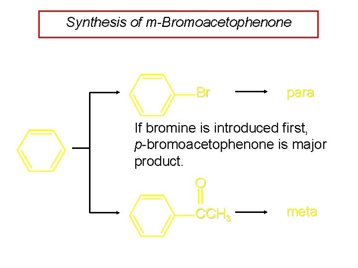 Synthesis of m-Bromoacetophenone Br para If bromine is introduced first, p-bromoacetophenone is major product. Synthesis of m-Bromoacetophenone Br para If bromine is introduced first, p-bromoacetophenone is major product.