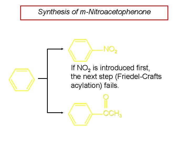 Synthesis of m-Nitroacetophenone NO 2 If NO 2 is introduced first, the next step Synthesis of m-Nitroacetophenone NO 2 If NO 2 is introduced first, the next step