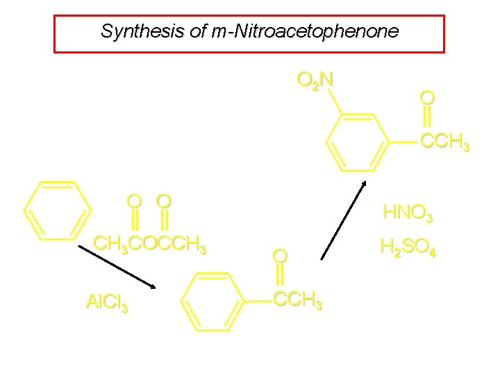 Synthesis of m-Nitroacetophenone O 2 N O CCH 3 O O CH 3 COCCH Synthesis of m-Nitroacetophenone O 2 N O CCH 3 O O CH 3 COCCH