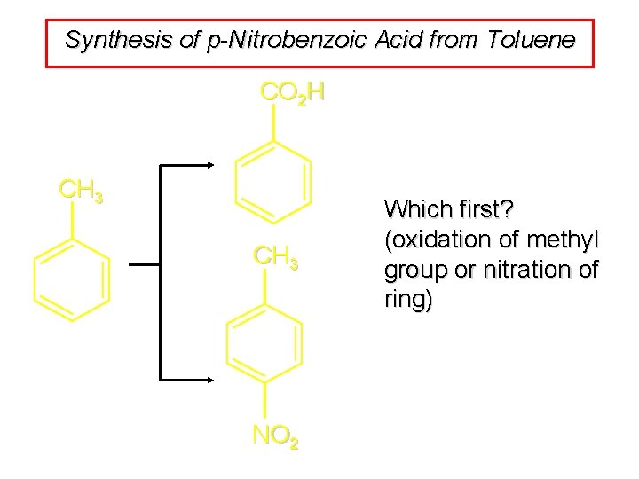 Synthesis of p-Nitrobenzoic Acid from Toluene CO 2 H CH 3 NO 2 Which Synthesis of p-Nitrobenzoic Acid from Toluene CO 2 H CH 3 NO 2 Which