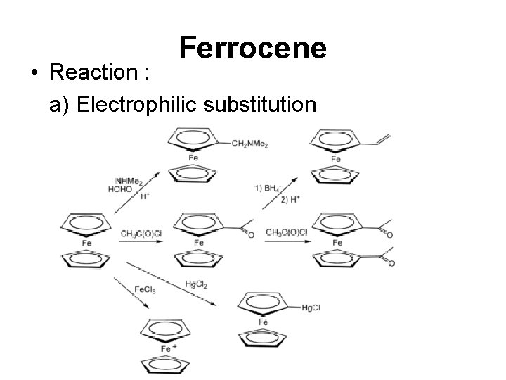Ferrocene • Reaction : a) Electrophilic substitution Ferrocene • Reaction : a) Electrophilic substitution