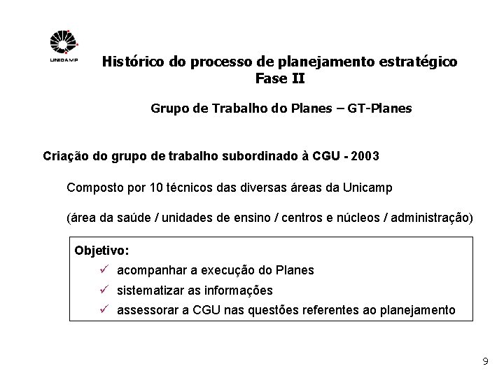 Histórico do processo de planejamento estratégico Fase II Grupo de Trabalho do Planes –