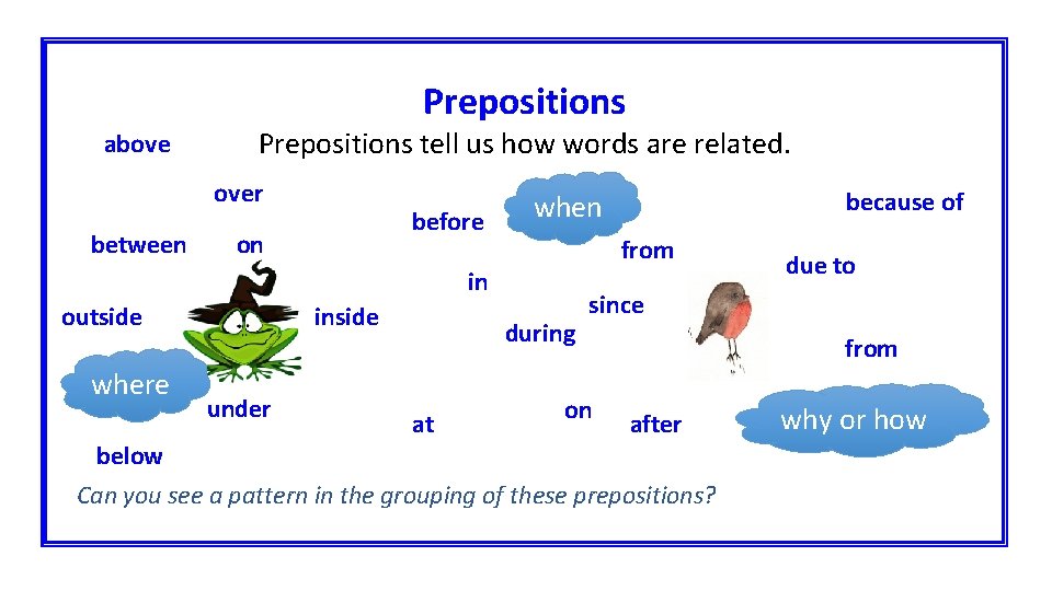 Prepositions above Prepositions tell us how words are related. over between before on from