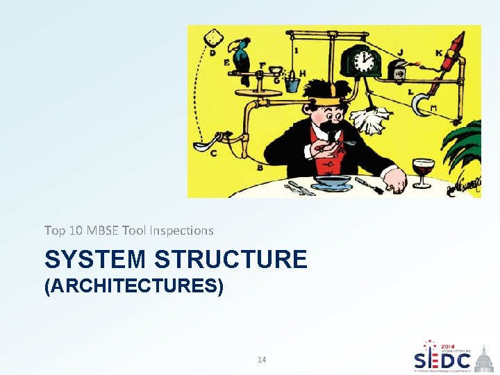 Top 10 MBSE Tool Inspections SYSTEM STRUCTURE (ARCHITECTURES) 2014 14 