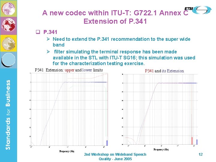 A new codec within ITU-T: G 722. 1 Annex C Extension of P. 341