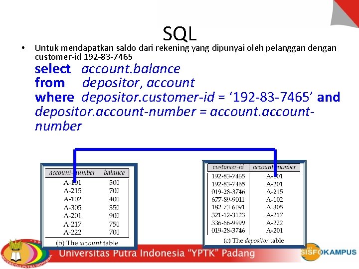  • SQL Untuk mendapatkan saldo dari rekening yang dipunyai oleh pelanggan dengan customer-id