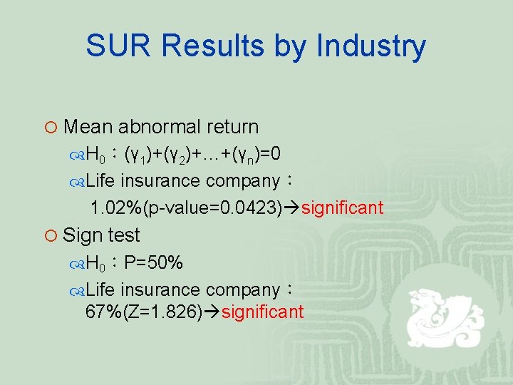 SUR Results by Industry ¡ Mean abnormal return H 0：(γ 1)+(γ 2)+…+(γn)=0 Life insurance