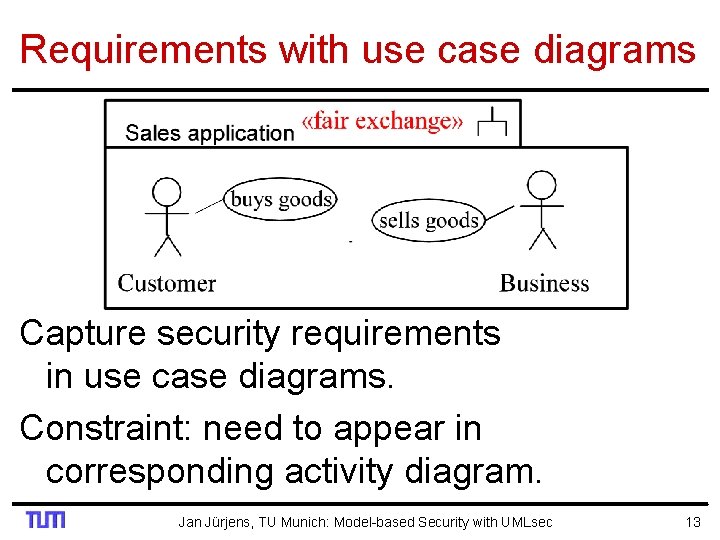 Requirements with use case diagrams Capture security requirements in use case diagrams. Constraint: need