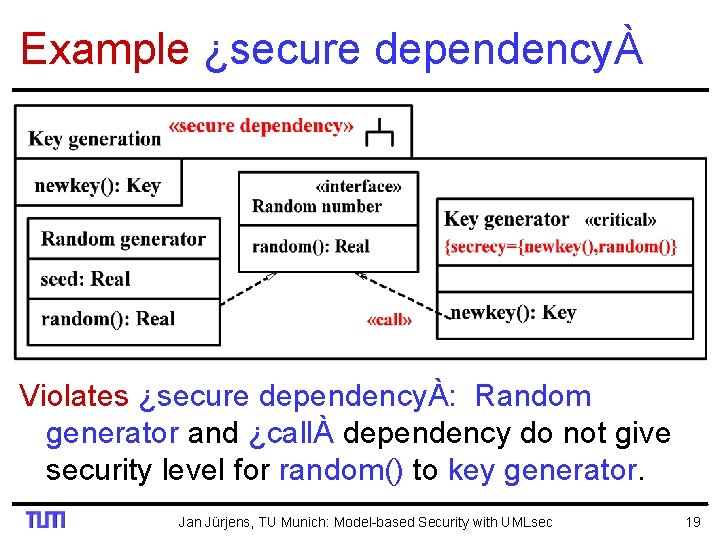 Example ¿secure dependencyÀ Violates ¿secure dependencyÀ: Random generator and ¿callÀ dependency do not give