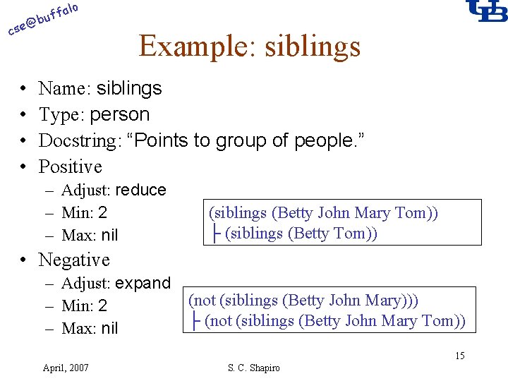 alo f buf @ cse • • Example: siblings Name: siblings Type: person Docstring: