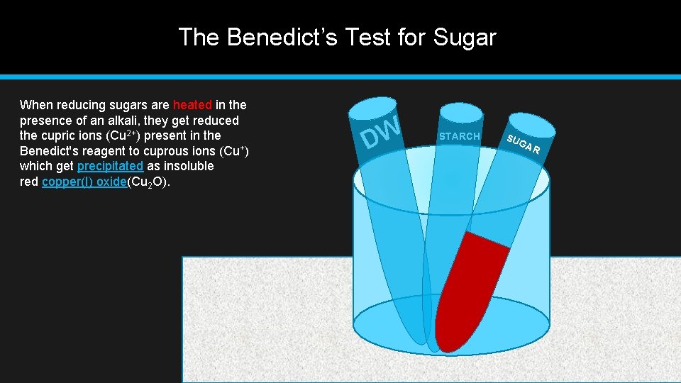 The Benedict’s Test for Sugar When reducing sugars are heated in the presence of