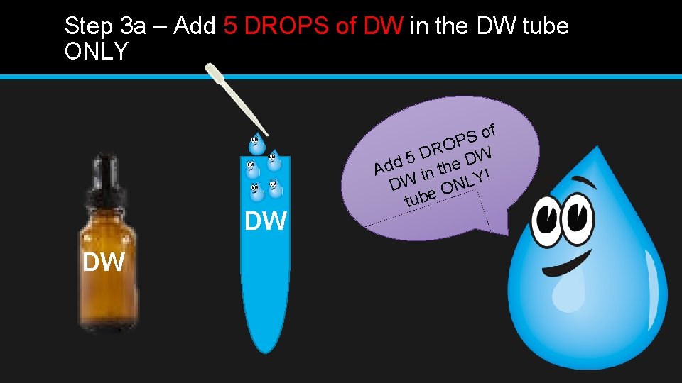 Step 3 a – Add 5 DROPS of DW in the DW tube ONLY
