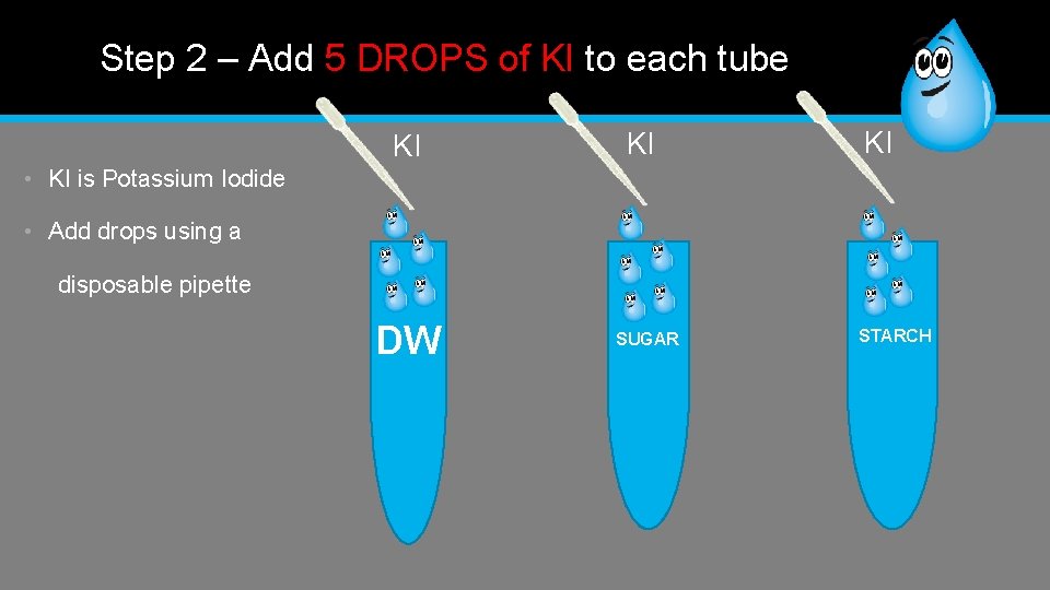 Step 2 – Add 5 DROPS of KI to each tube KI KI KI