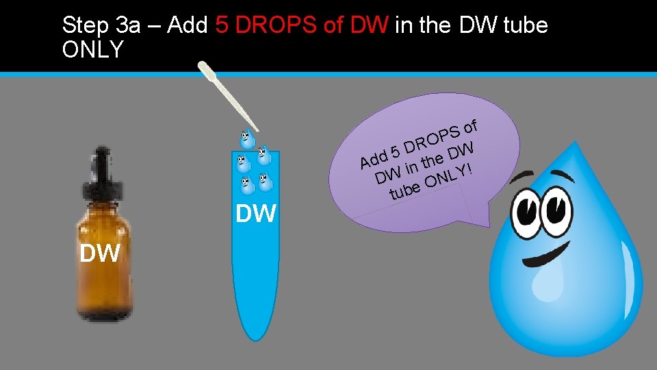 Step 3 a – Add 5 DROPS of DW in the DW tube ONLY