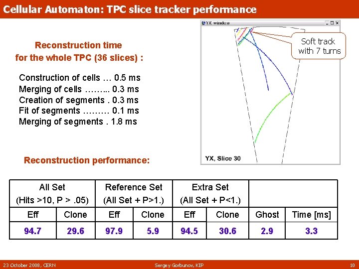 Cellular Automaton: TPC slice tracker performance Soft track with 7 turns Reconstruction time for