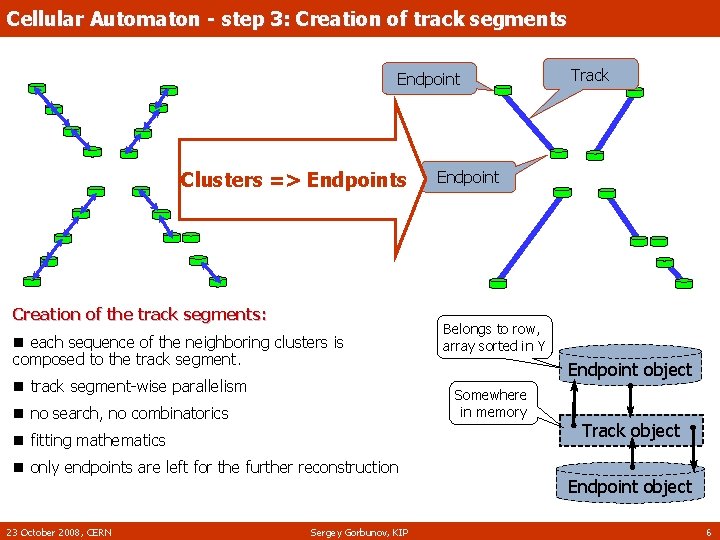 Cellular Automaton - step 3: Creation of track segments Endpoint Clusters => Endpoints Creation