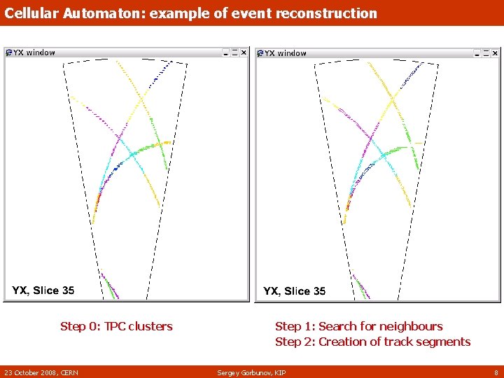 Cellular Automaton: example of event reconstruction Step 0: TPC clusters 23 October 2008, CERN