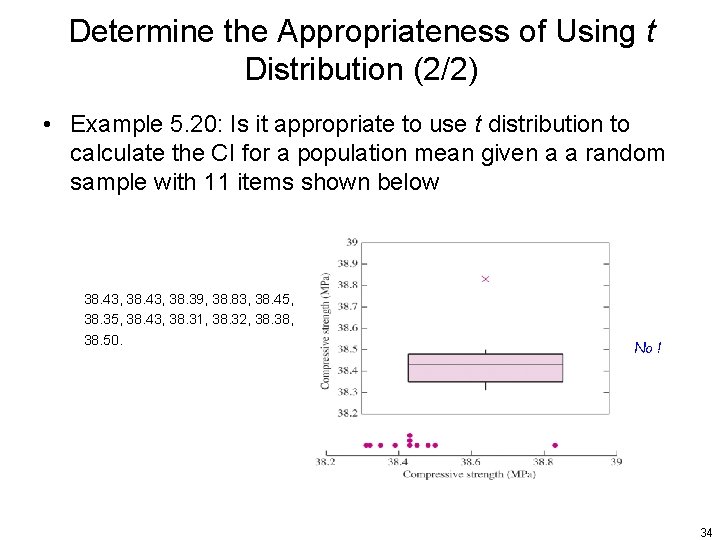 Determine the Appropriateness of Using t Distribution (2/2) • Example 5. 20: Is it