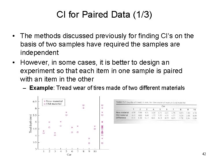 CI for Paired Data (1/3) • The methods discussed previously for finding CI’s on