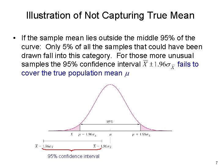 Illustration of Not Capturing True Mean • If the sample mean lies outside the