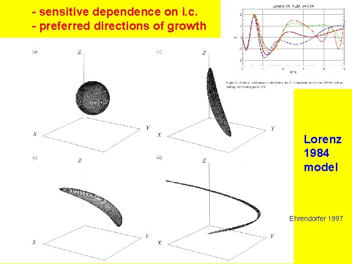 - sensitive dependence on i. c. - preferred directions of growth Lorenz 1984 model - sensitive dependence on i. c. - preferred directions of growth Lorenz 1984 model