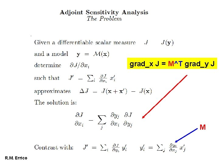 grad_x J = M^T grad_y J M R. M. Errico 