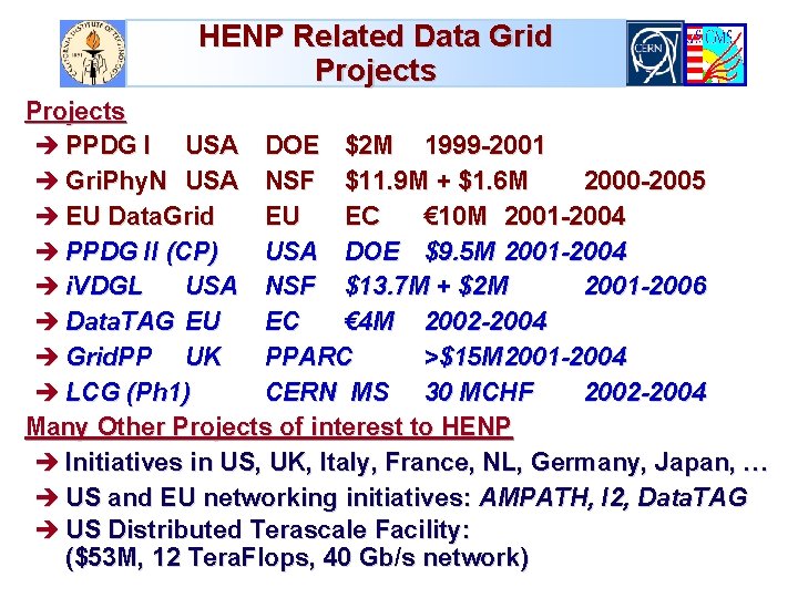 HENP Related Data Grid Projects è PPDG I USA DOE $2 M 1999 -2001