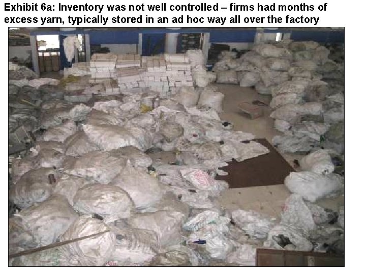 Exhibit 6 a: Inventory was not well controlled – firms had months of excess