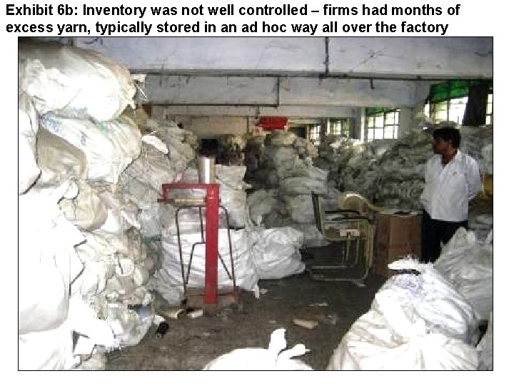 Exhibit 6 b: Inventory was not well controlled – firms had months of excess