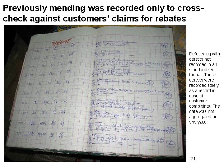 Previously mending was recorded only to crosscheck against customers’ claims for rebates Defects log