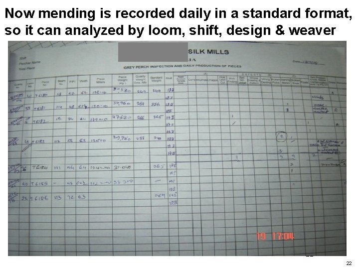 Now mending is recorded daily in a standard format, so it can analyzed by
