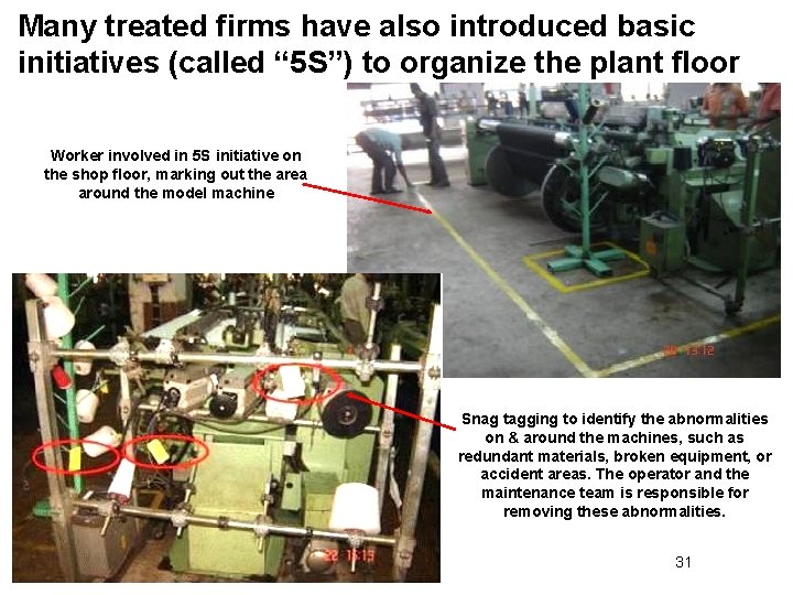 Many treated firms have also introduced basic initiatives (called “ 5 S”) to organize
