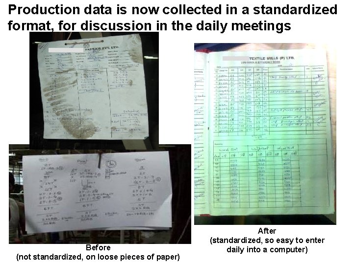 Production data is now collected in a standardized format, for discussion in the daily