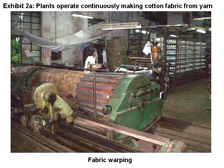 Exhibit 2 a: Plants operate continuously making cotton fabric from yarn Fabric warping 