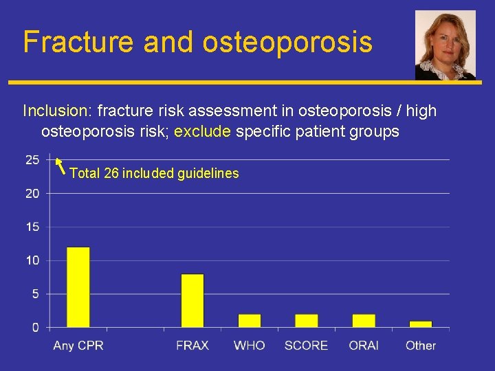 Fracture and osteoporosis Inclusion: fracture risk assessment in osteoporosis / high osteoporosis risk; exclude