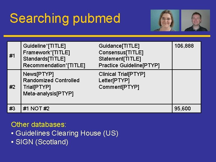 Searching pubmed #1 #2 #3 Guideline*[TITLE] Framework*[TITLE] Standards[TITLE] Recommendation*[TITLE] Guidance[TITLE] Consensus[TITLE] Statement[TITLE] Practice Guideline[PTYP]