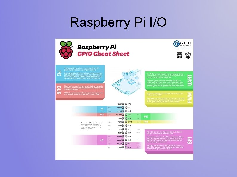 Raspberry Pi I/O 