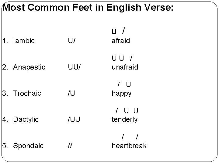 Most Common Feet in English Verse: u / 1. Iambic 2. Anapestic 3. Trochaic