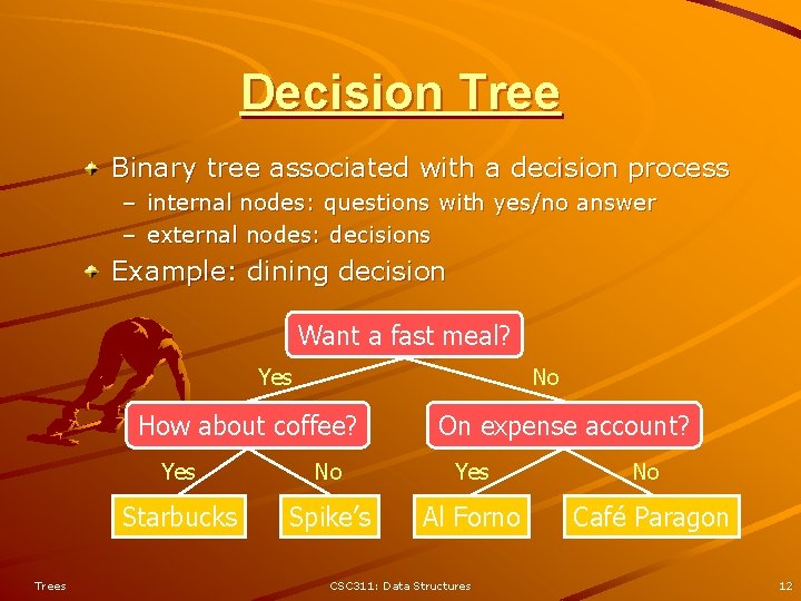 Decision Tree Binary tree associated with a decision process – internal nodes: questions with Decision Tree Binary tree associated with a decision process – internal nodes: questions with