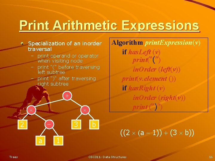 Print Arithmetic Expressions Specialization of an inorder traversal – print operand or operator when Print Arithmetic Expressions Specialization of an inorder traversal – print operand or operator when