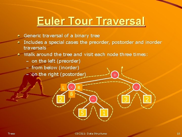 Euler Tour Traversal Generic traversal of a binary tree Includes a special cases the Euler Tour Traversal Generic traversal of a binary tree Includes a special cases the