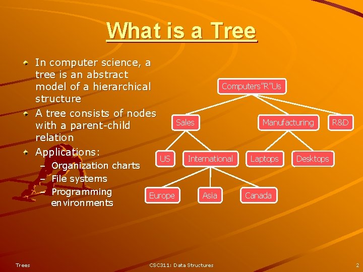 What is a Tree In computer science, a tree is an abstract model of What is a Tree In computer science, a tree is an abstract model of