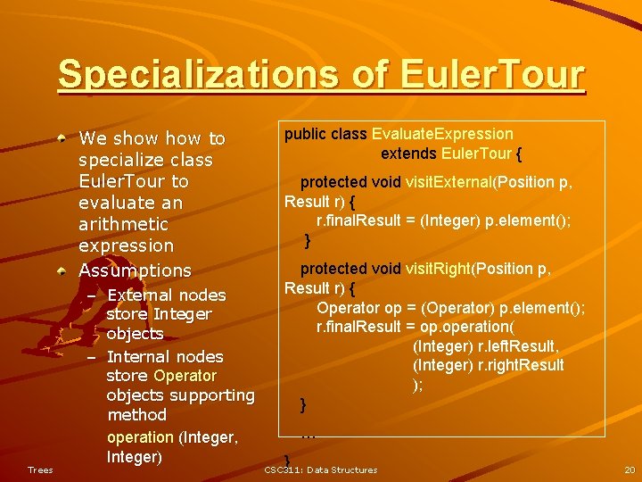 Specializations of Euler. Tour We show to specialize class Euler. Tour to evaluate an Specializations of Euler. Tour We show to specialize class Euler. Tour to evaluate an
