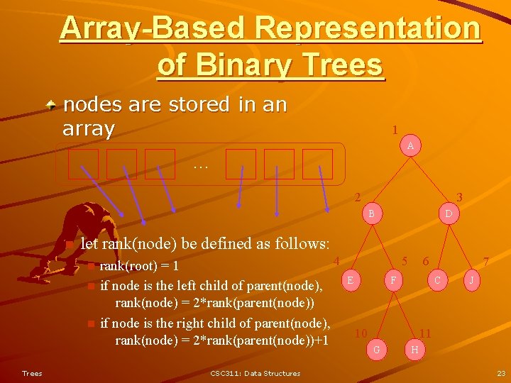 Array-Based Representation of Binary Trees nodes are stored in an array 1 A … Array-Based Representation of Binary Trees nodes are stored in an array 1 A …