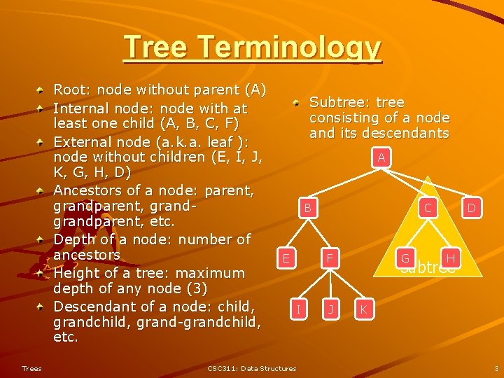 Tree Terminology Root: node without parent (A) Internal node: node with at least one Tree Terminology Root: node without parent (A) Internal node: node with at least one