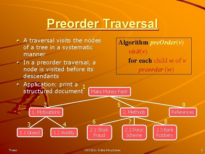 Preorder Traversal A traversal visits the nodes Algorithm pre. Order(v) of a tree in Preorder Traversal A traversal visits the nodes Algorithm pre. Order(v) of a tree in