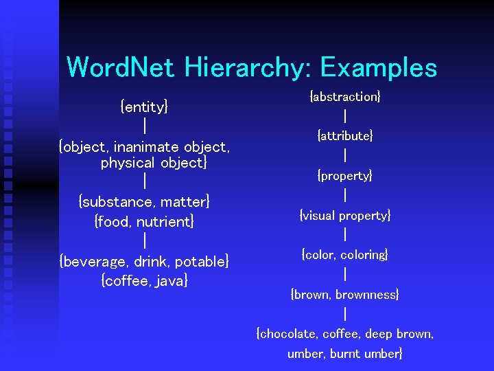 Word. Net Hierarchy: Examples {entity} | {object, inanimate object, physical object} | {substance, matter}