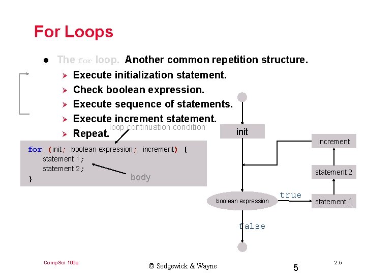 For Loops l The for loop. Another common repetition structure. Ø Execute initialization statement.