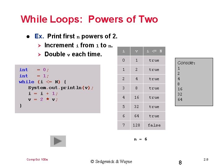 While Loops: Powers of Two l Ex. Print first n powers of 2. Ø