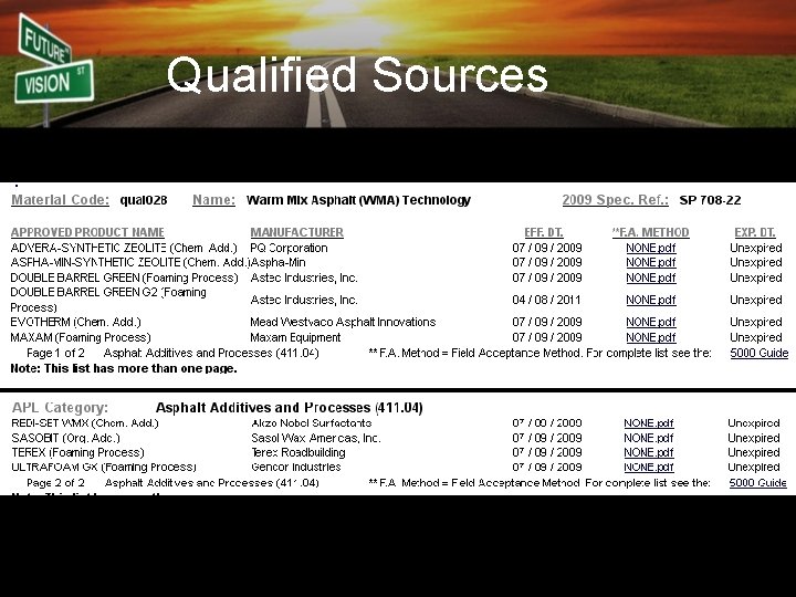 Qualified Sources 